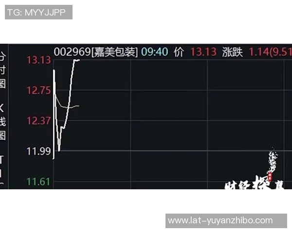 细节再曝光！踢假球，583万元买两场