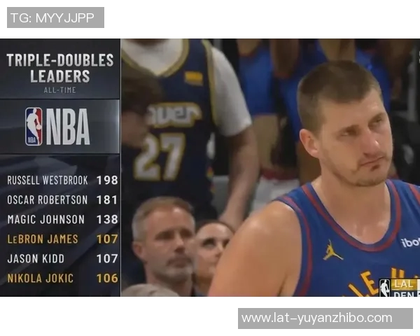 西部头名之争！亚历山大对决阿夫迪亚雷霆能否延续16胜1负神话？