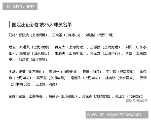 记者：2026年世界杯大名单仍会是26人，不会扩充